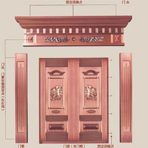 銅門、不銹鋼銅門